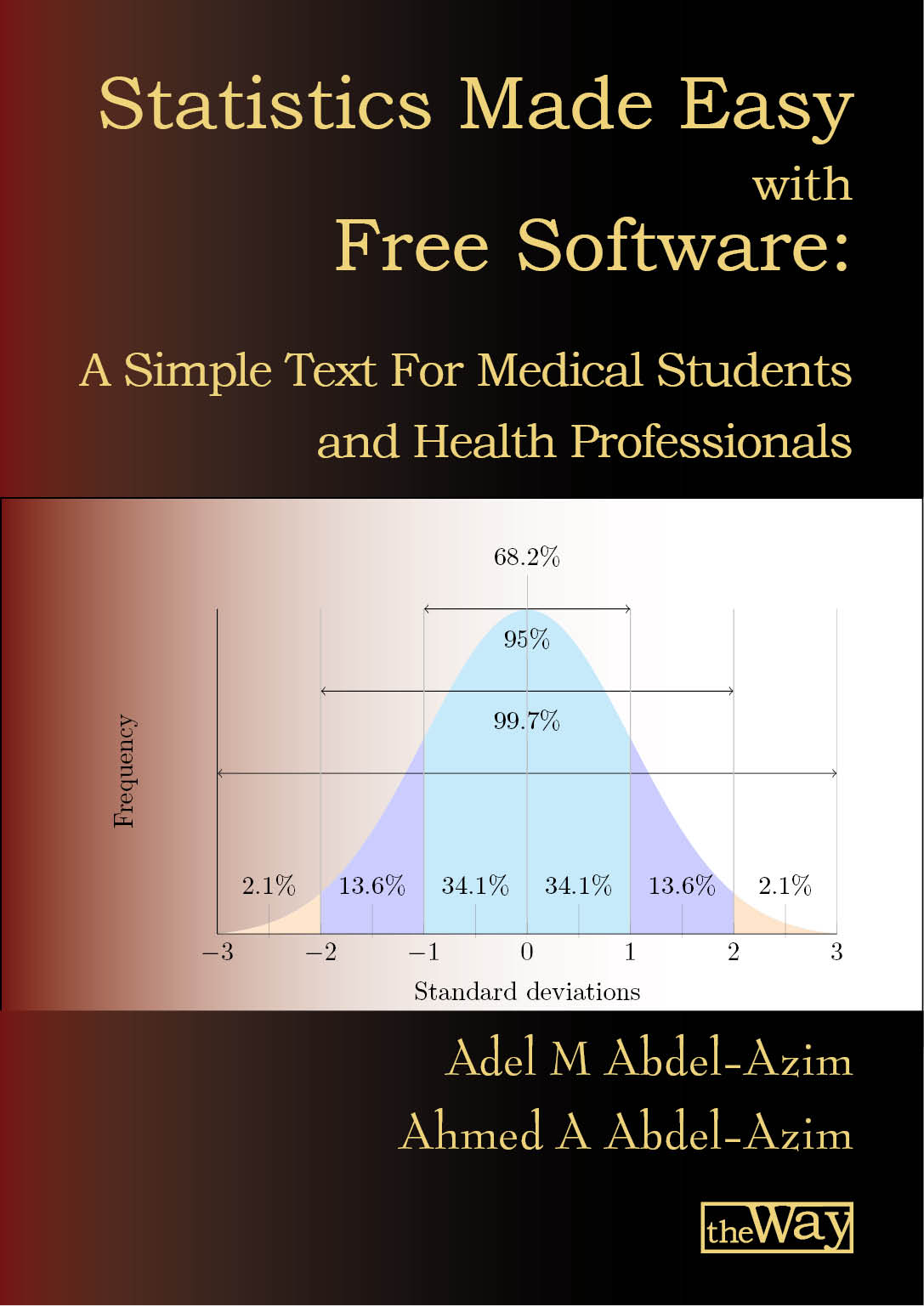 Statistics Made Easy with Free Software